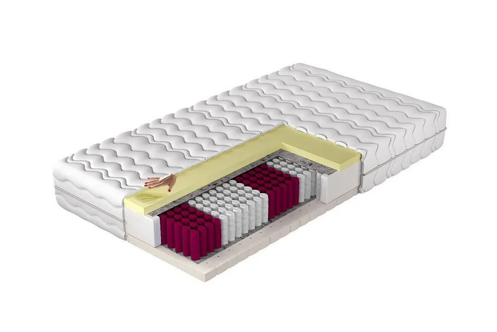 Arigna Fjærmadrass 200×200 cm v:7304689