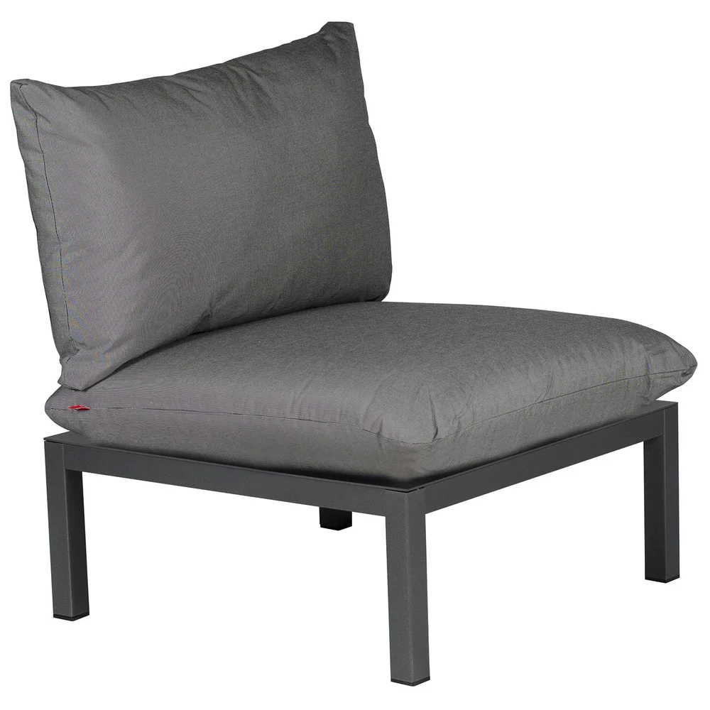 Domino, set of seat and backrest, antracite v:8571572